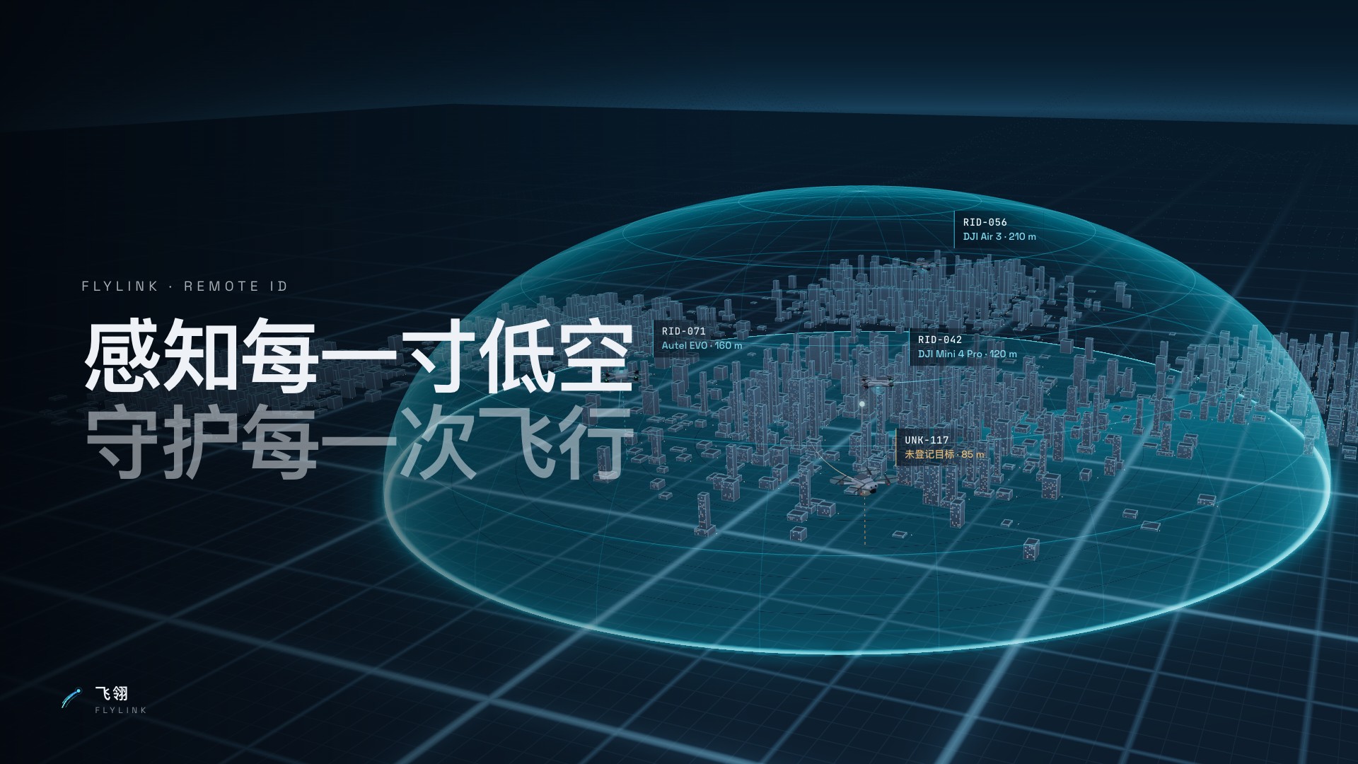 感知每一寸低空