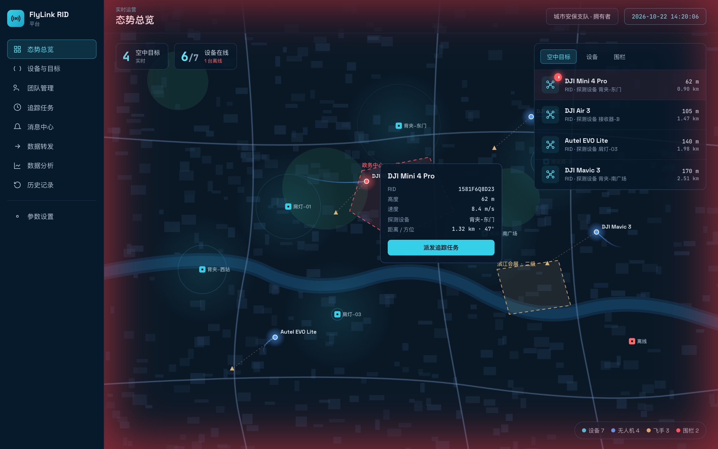 机场净空